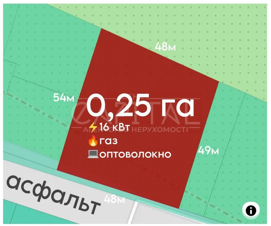 Продажа  участок под жилую застройку Киевская обл., Киево-Святошинский, Садовая ул., 